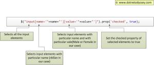 jQuery Selector Radio button list