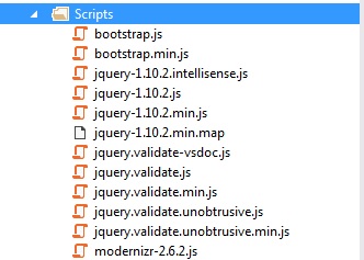 Scripts folder after adding jquery unobstrusive